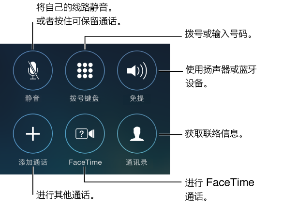 建制派whatsapp_whatsapp_whatsapp怎么使用？