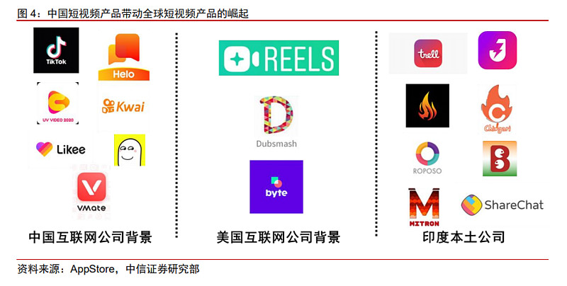 whatsapp是那个公司_公司是企业吗_公司是什么意思