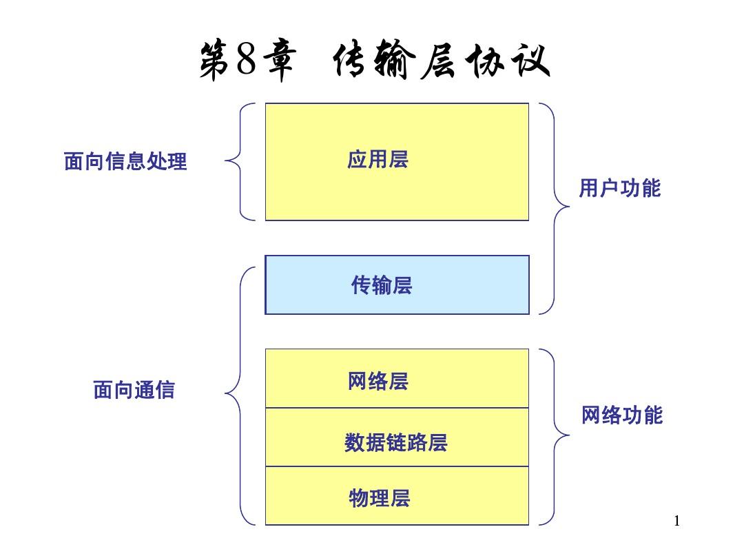 安卓版whatsapp下载_whatsapp安卓版