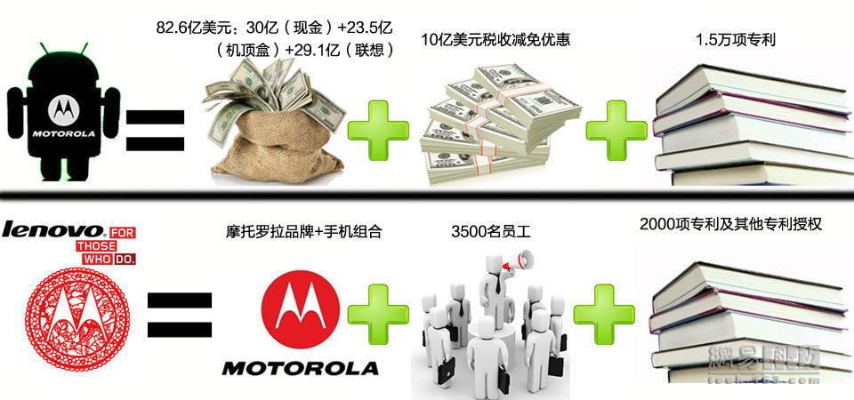 whatsapp是那个公司_公司是企业吗_whatsapp是免费的吗