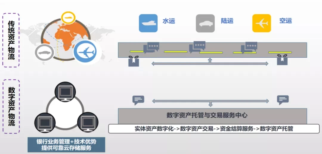 imtoken是什么平台可靠吗_可信平台模块_imtoken正规吗