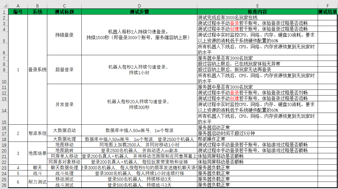 新游测试_新游戏测试平台_新游戏测试怎么挣钱