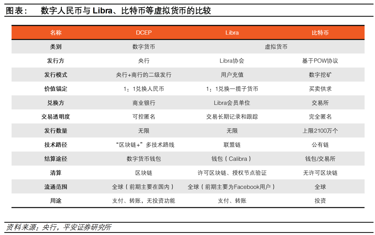 tp钱包显示价格_tp钱包价格不准_钱包显示价格服务延迟