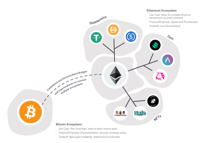 imtoken支持火币生态链吗_火币网比特币今日价格_在火币网上炒比特币