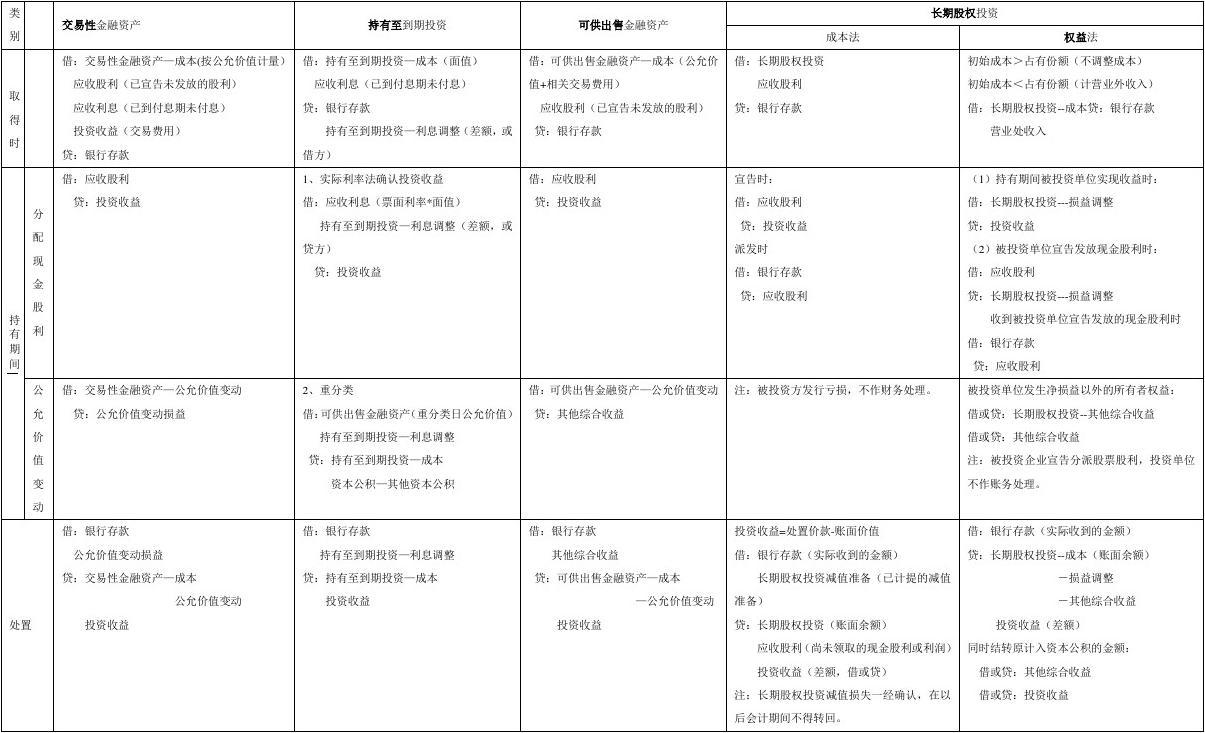 imtoken怎么卖出_卖出股票手续费怎么计算_imtoken如何下载