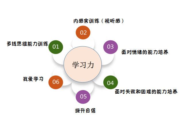 家庭教师蓝波的声优_家庭教师蓝波的图片_家庭教师蓝波