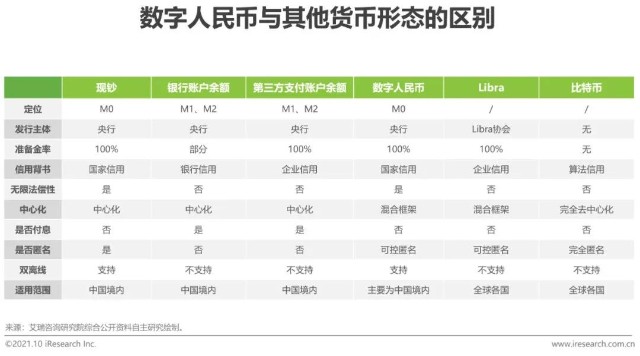 上海安居客安币充值_q币提现的平台_从币安提币到imtoken