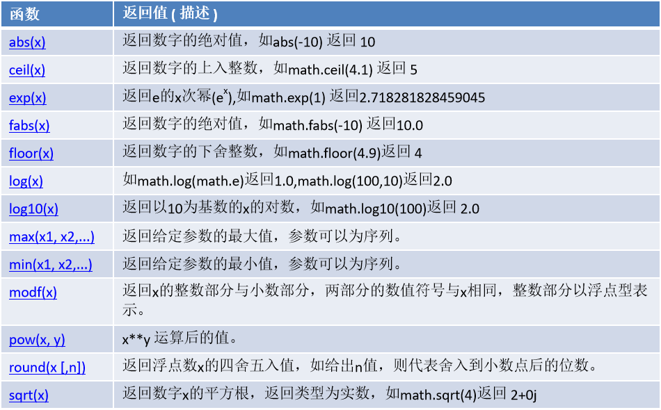 密码交易平台_imtoken交易密码类型_交易密码属于什么类别信息