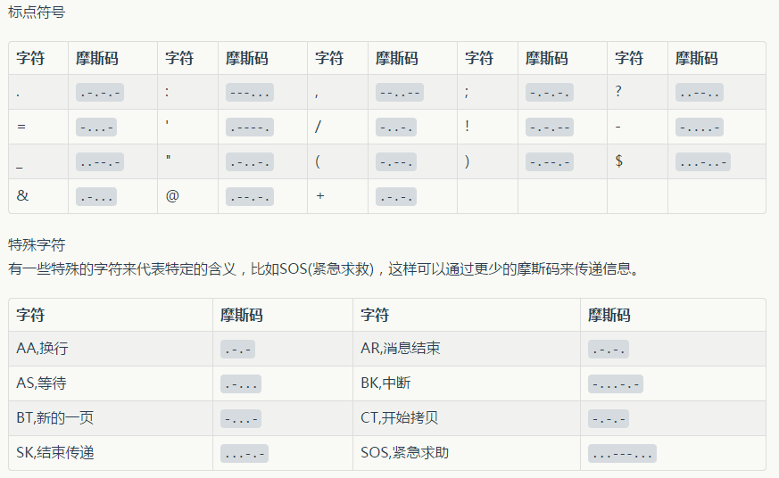 密码交易平台_交易密码属于什么类别信息_imtoken交易密码类型