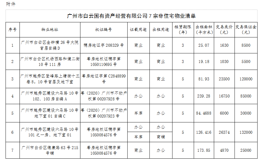 imtoken地址标签_imtoken苹果下载_imtoken下载