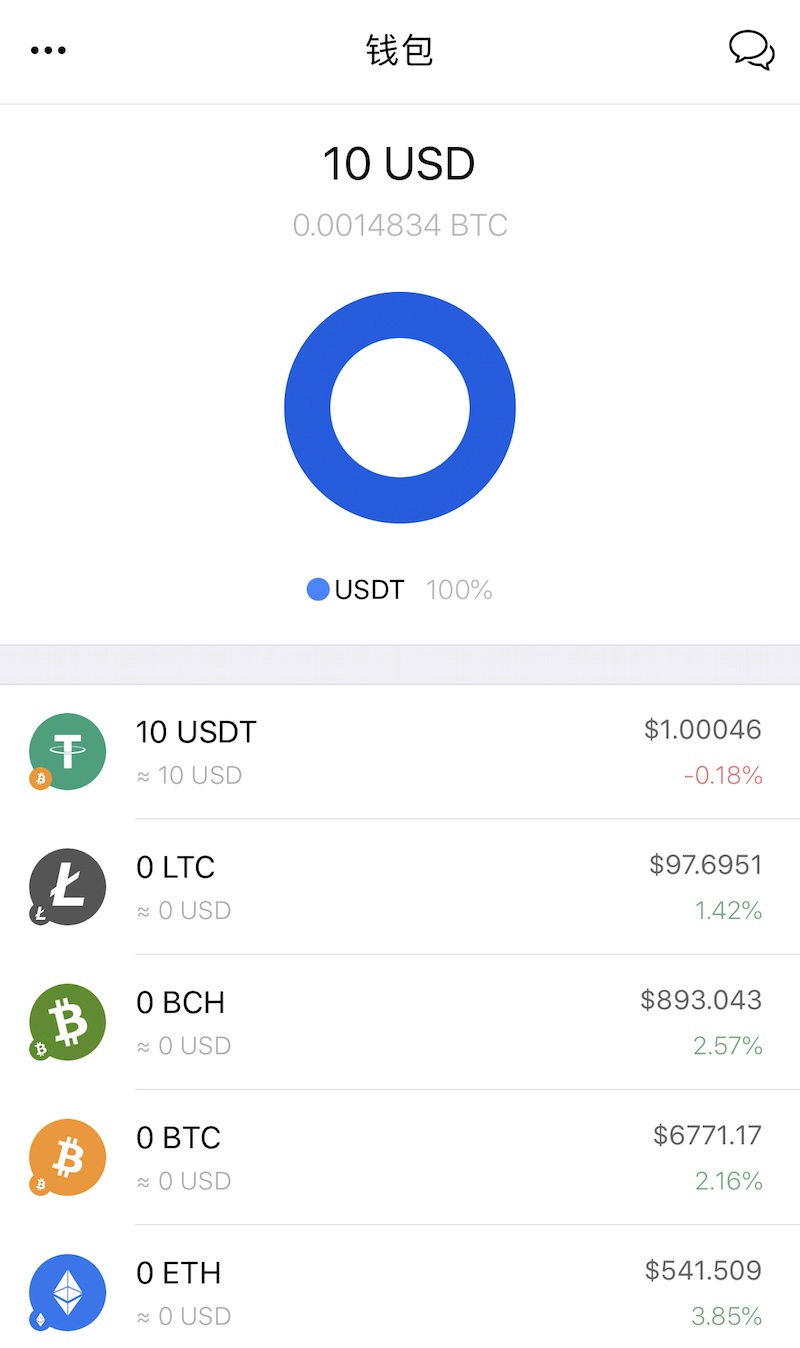 bitpie钱包教程_ck钱包钥匙扣使用步骤_bitpay钱包使用教程