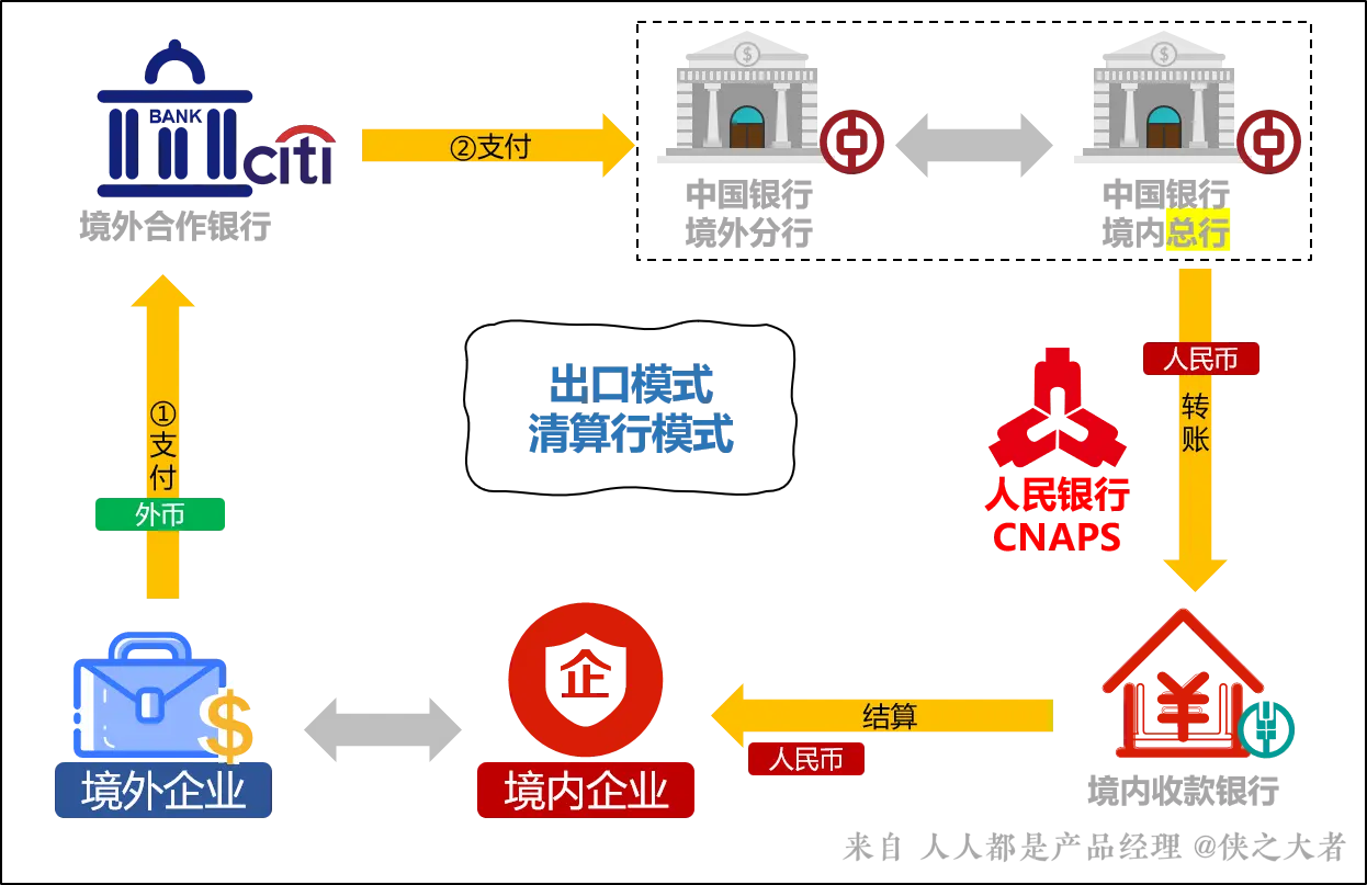 tp钱包海外版_钱包海外版下载_国外钱包