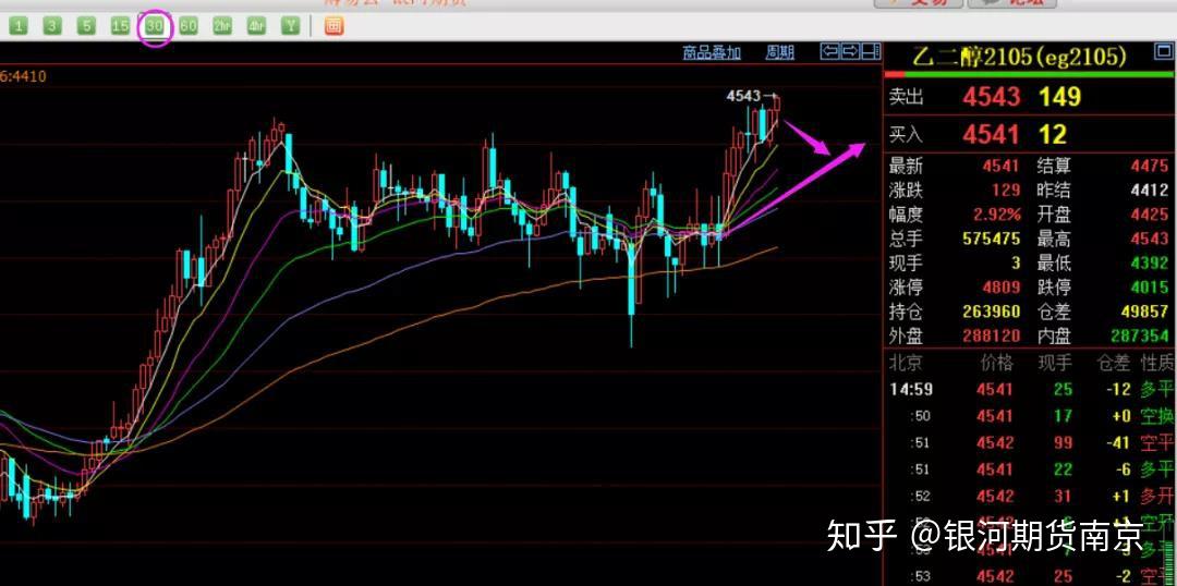 tp钱包如何看行情_看钱包的那个图片_看一下钱包