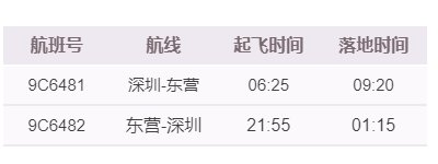 飞常准官网下载_下载飞常准时刻表_飞常准app下载