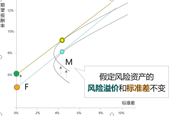 tp钱包如何看k线_钱包怎么看k线_tp钱包在哪里看k线