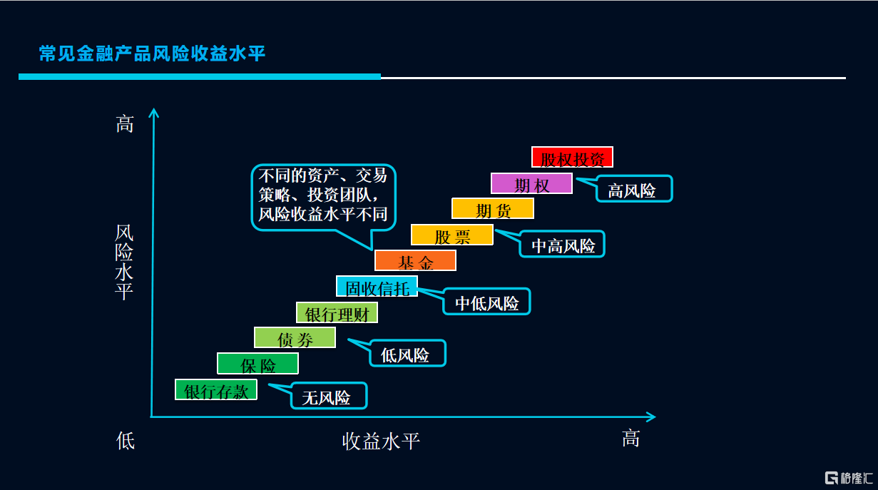 钱包怎么看k线_tp钱包如何看k线_tp钱包在哪里看k线