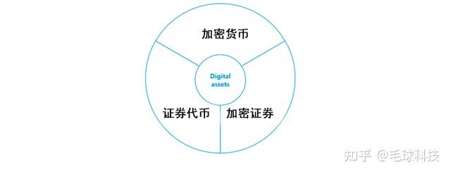 TP钱包怎么授权_钱包授权管理_钱包授权被盗