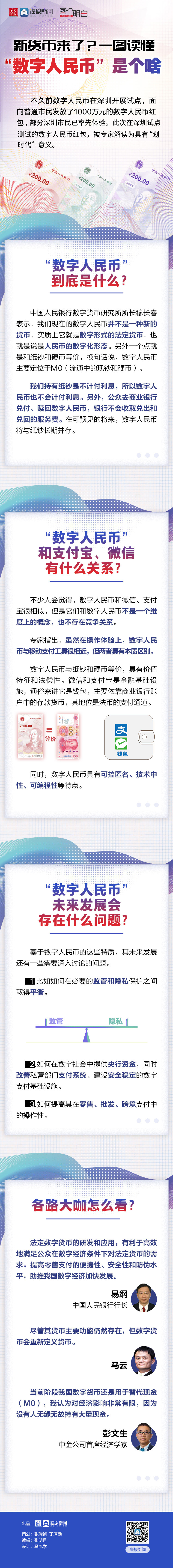 代币token_钱包里的代币怎么交易_tp钱包怎么上架代币