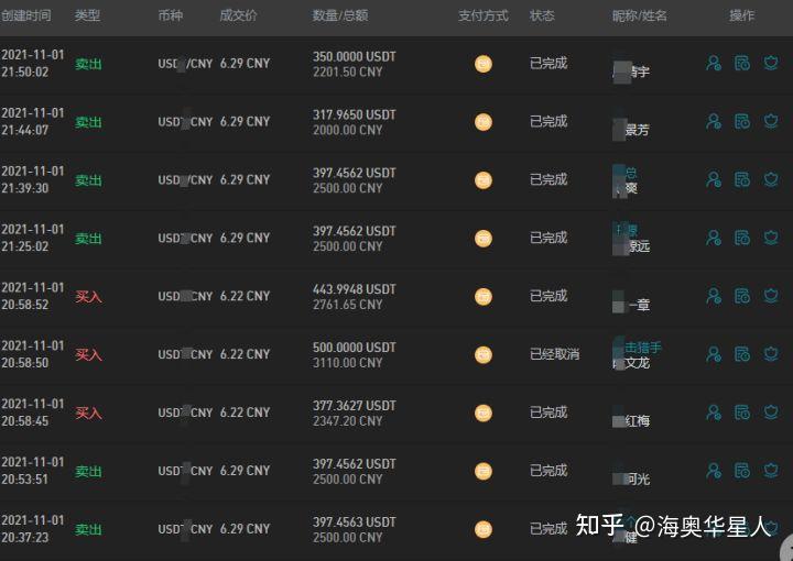 钱包转币到交易所要多少费用_钱包怎么转币_tp钱包转币到钱包