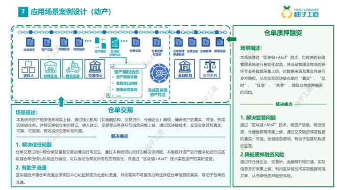 imtoken排名_排名第一降压茶_排名第一的净水器