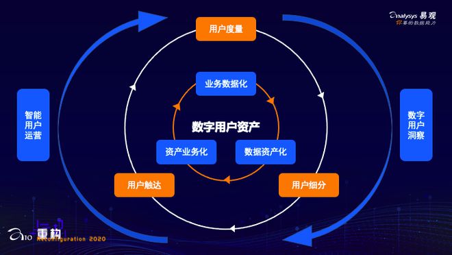imtoken排名_排名第一的净水器_排名第一降压茶