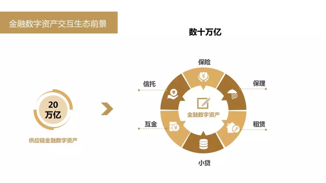排名第一降压茶_imtoken排名_排名第一的净水器
