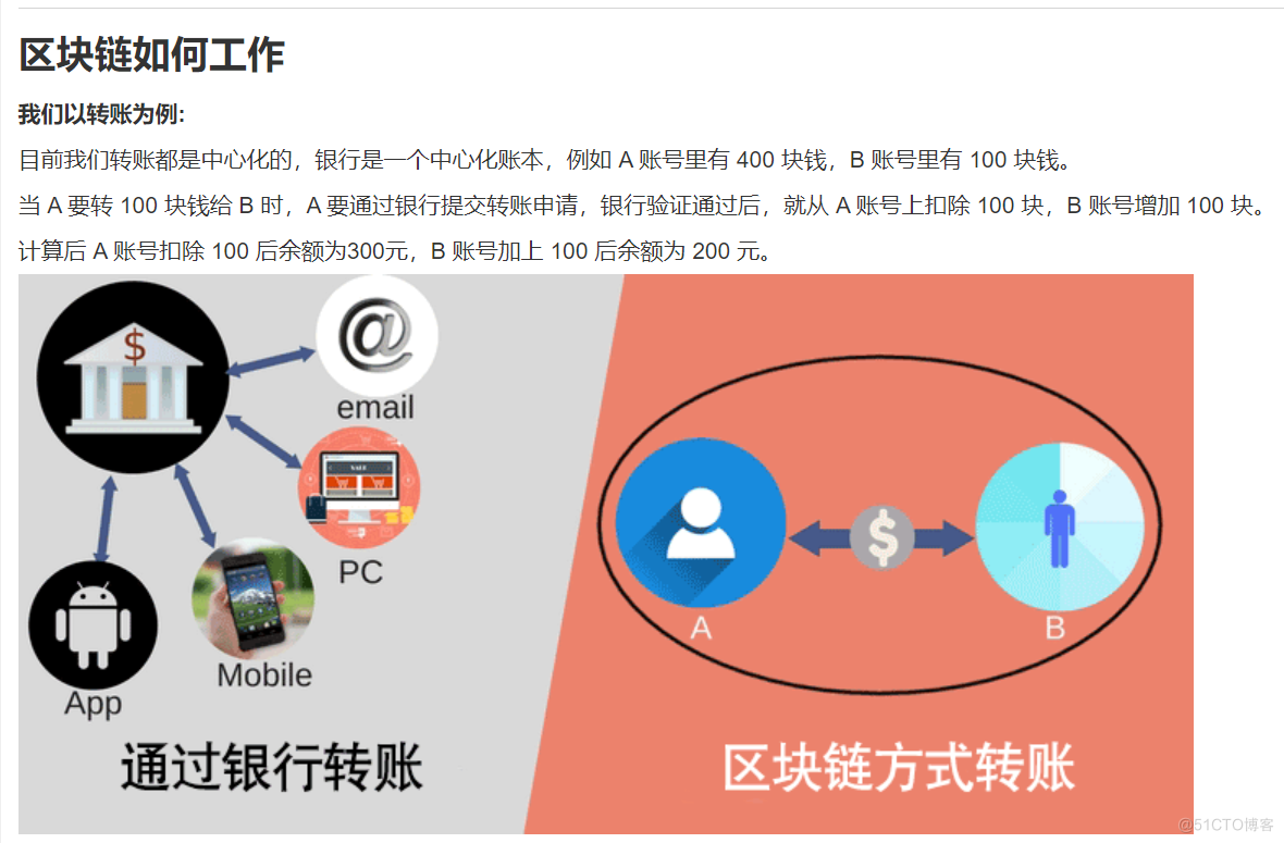 imtoken怎么玩_imtoken在中国如何下载_imtoken苹果怎么下载