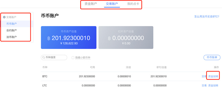 tp钱包新上的币看不到金额_钱包怎么看_钱包币金额看新到上限怎么看