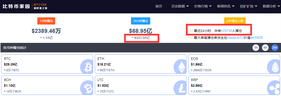 比特币转账速度慢_imtoken最低比特币转账_比特币转帐
