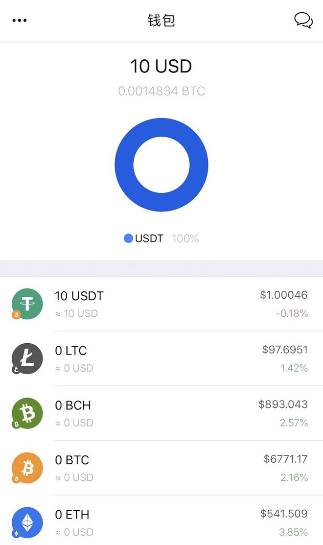 丢币就动手的佛相_imtoken丢币_丢币猎人