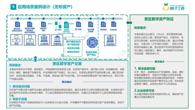 imtoken开发_imtoken_imtoken怎么玩