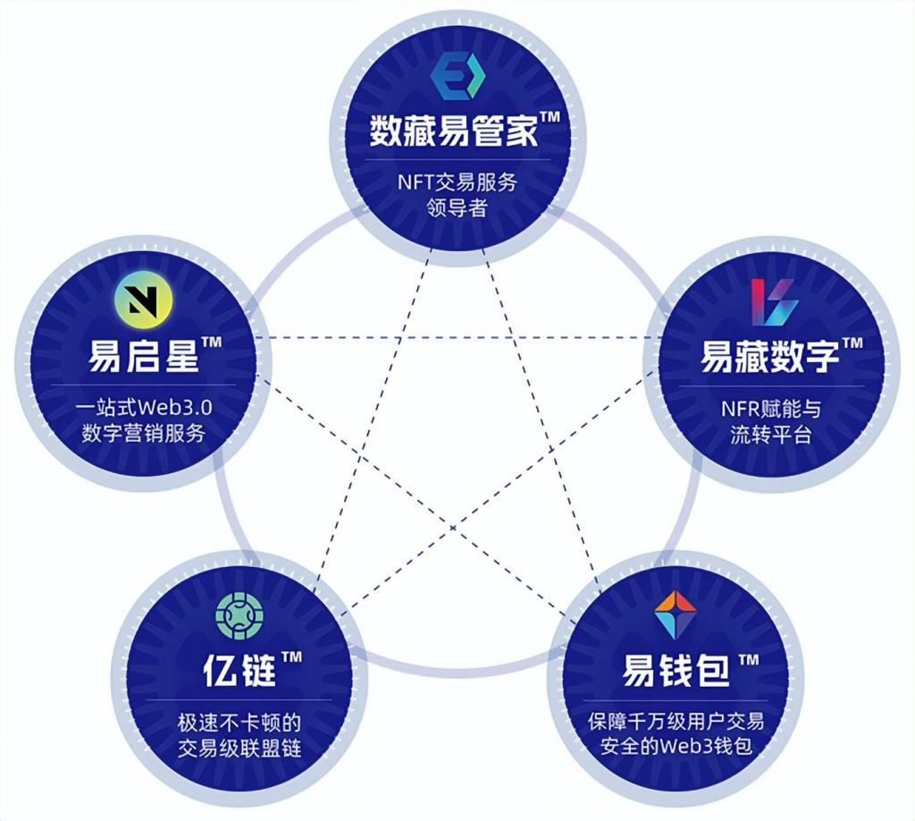 TP钱包薄饼怎么买币_钱包币怎么买_tp钱包薄饼买币教程