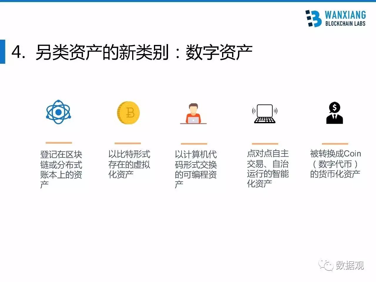 什么是imtoken的身份钱包_imtoken钱包身份名_imtoken钱包的安全性