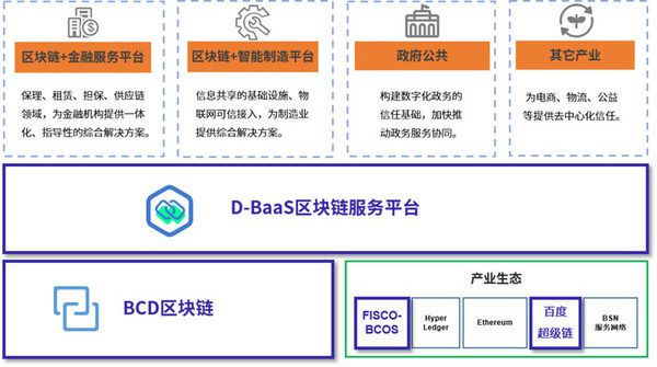 imtoken转账多久到账_imtoken转账多久到账_imtoken转账多久到账