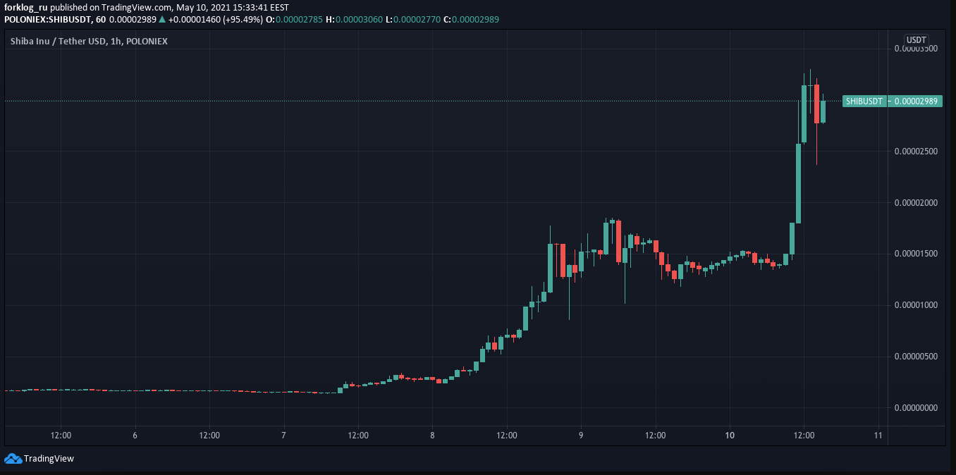 imtoken的币怎么卖_币卖多少钱_币卖不掉怎么办