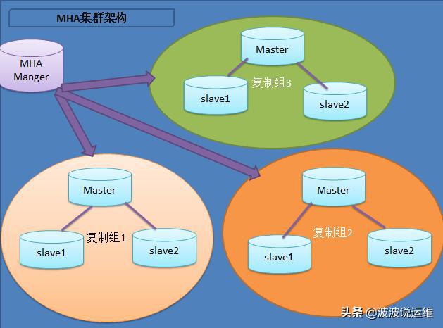 imtoken服务器在哪_imtoken服务器在哪_imtoken服务器在哪