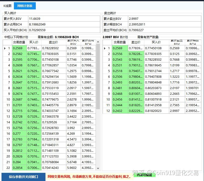 TP钱包薄饼怎么卖币_tp钱包薄饼买币教程_钱包币怎么卖