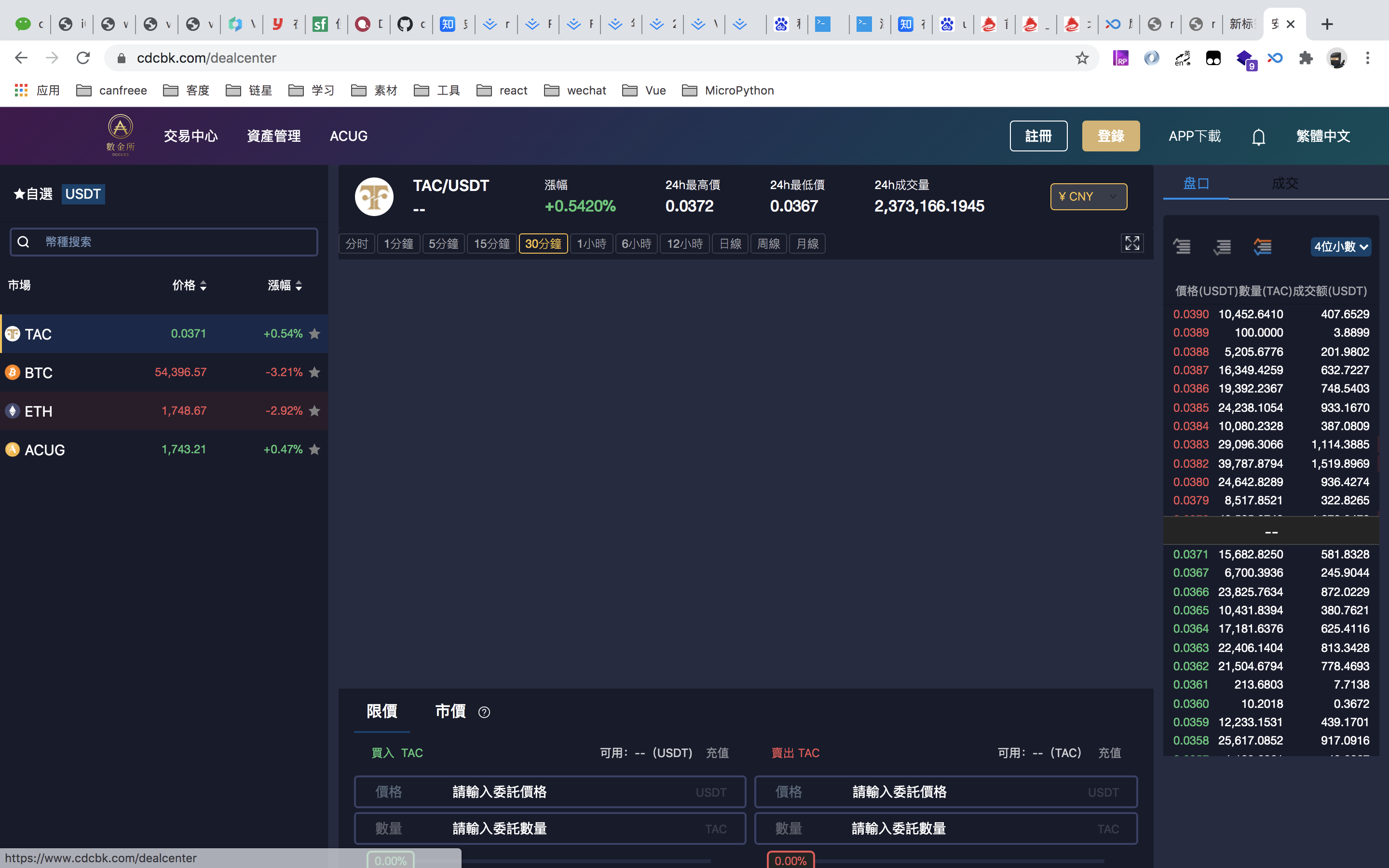 tp钱包怎么下载k线图_钱包怎么看k线_tp钱包看k线
