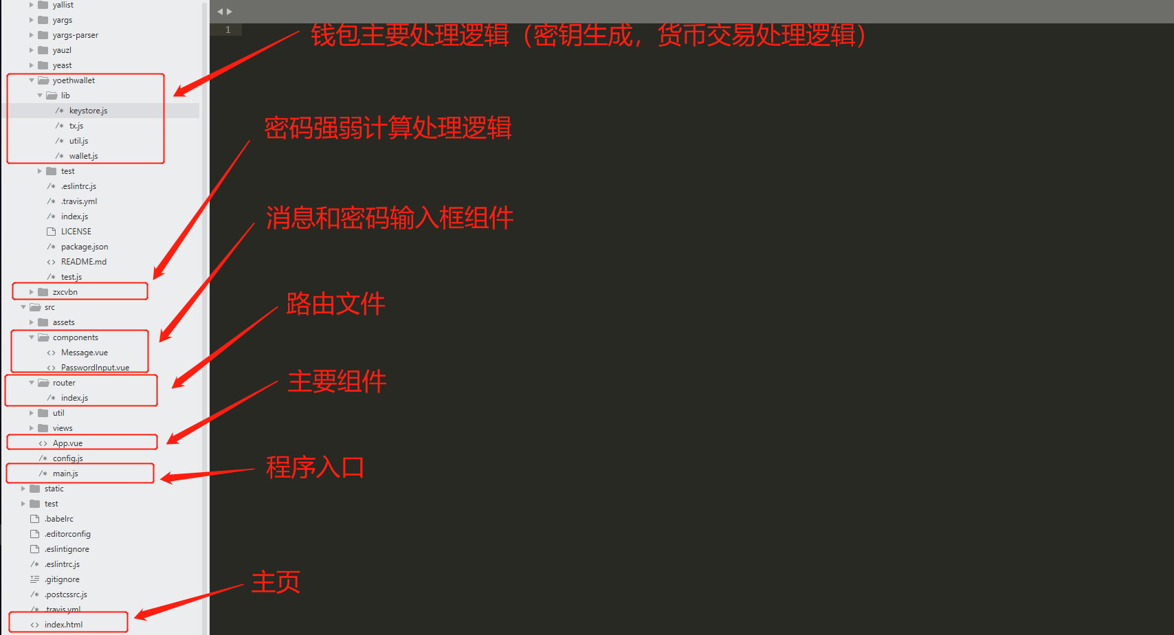 钱包开源代码是什么_钱包开源是什么意思_tp钱包开源吗