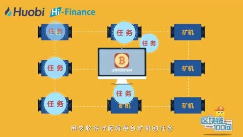 imtoken小矿工_imtoken怎么激活矿工_激活矿机是什么东西