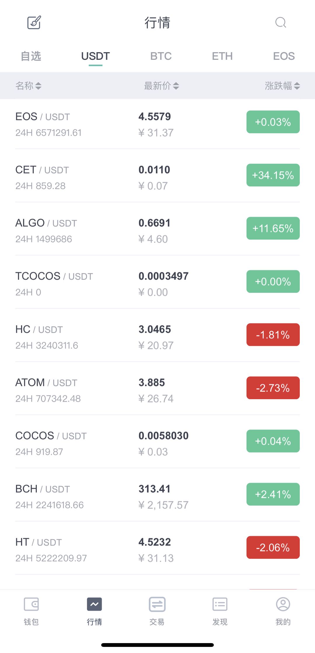 钱包兑换码_tp钱包兑换usdt_钱包兑换抖币