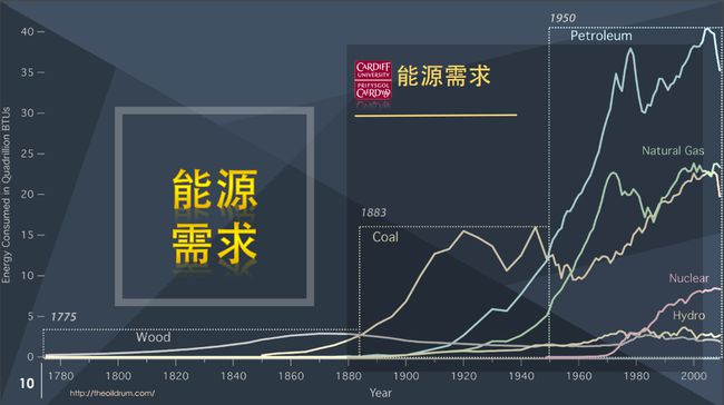 能量机器人无敌版_能量机器人无敌版_能量机器人无敌版