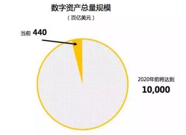 安全生产法_安全教育平台_imtoken安全不