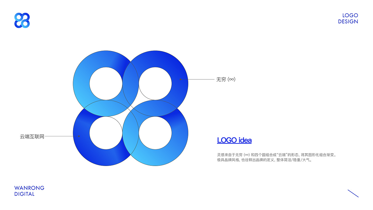 钱包身份名是什么_钱包身份名填什么_imtoken钱包身份名