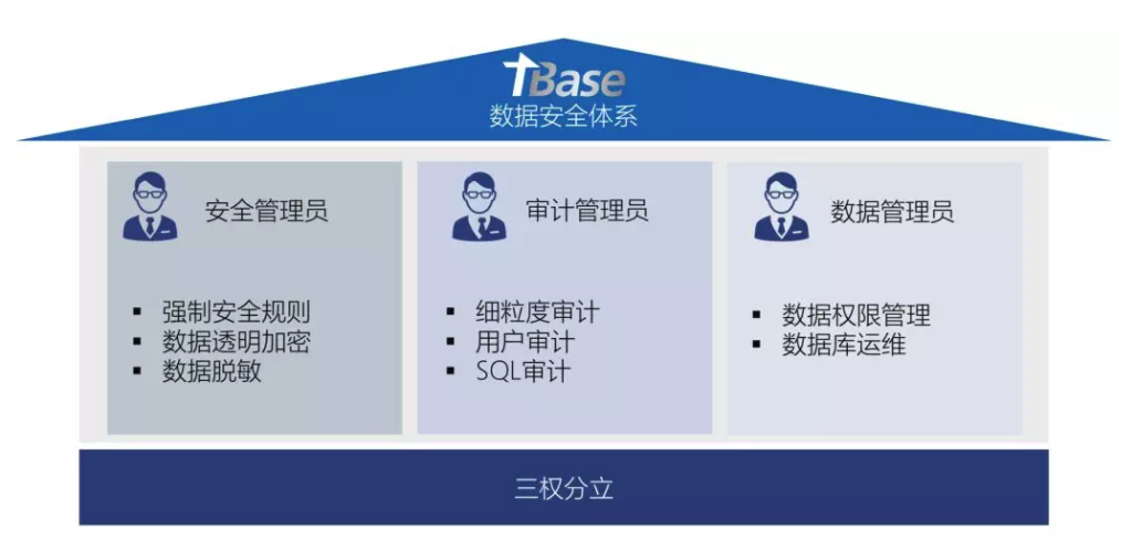 客服官方电话上气_客服官方电话微信_imtoken官方客服电话