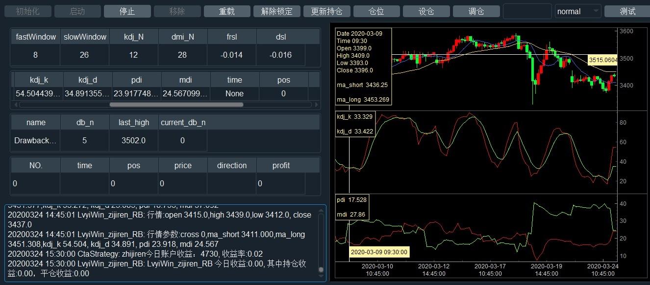 imtoken最小卖出数量_imtoken最小卖出数量_imtoken最小卖出数量