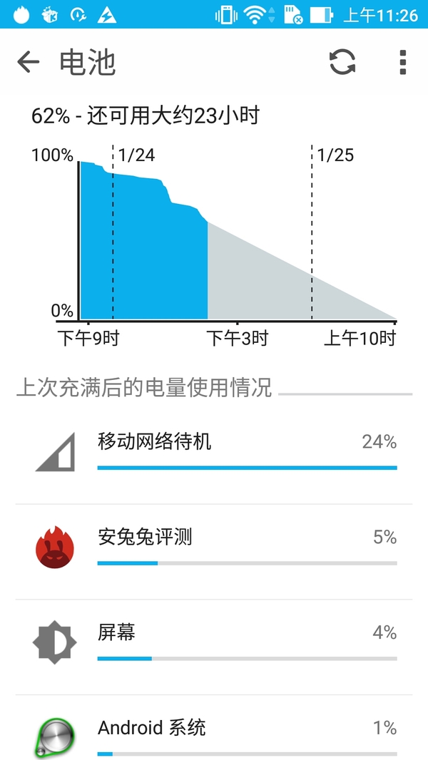 预算6千买什么游戏手机_想买个手机玩游戏推荐_游戏手机购买推荐