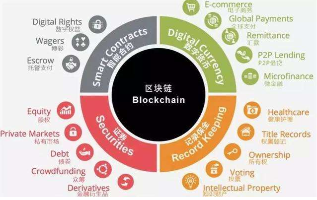 imtoken打不开了_打开月光宝盒_打开计算器