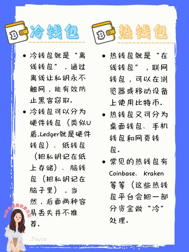 imtoken冷热钱包创建_imtoken冷钱包_冷钱包如何创建