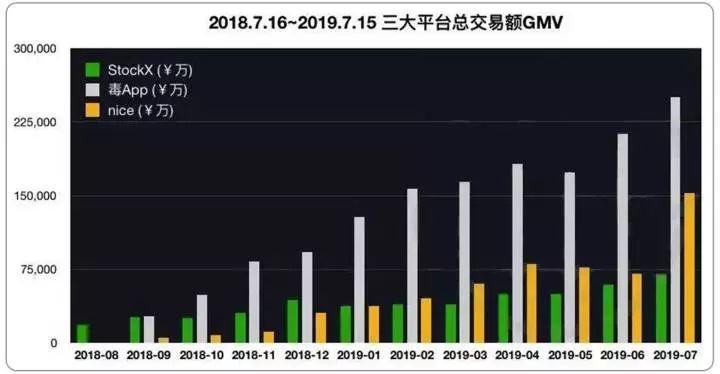 钱包币怎么卖_钱包里面的币怎么卖出去_tp钱包薄饼卖不掉币怎么解决